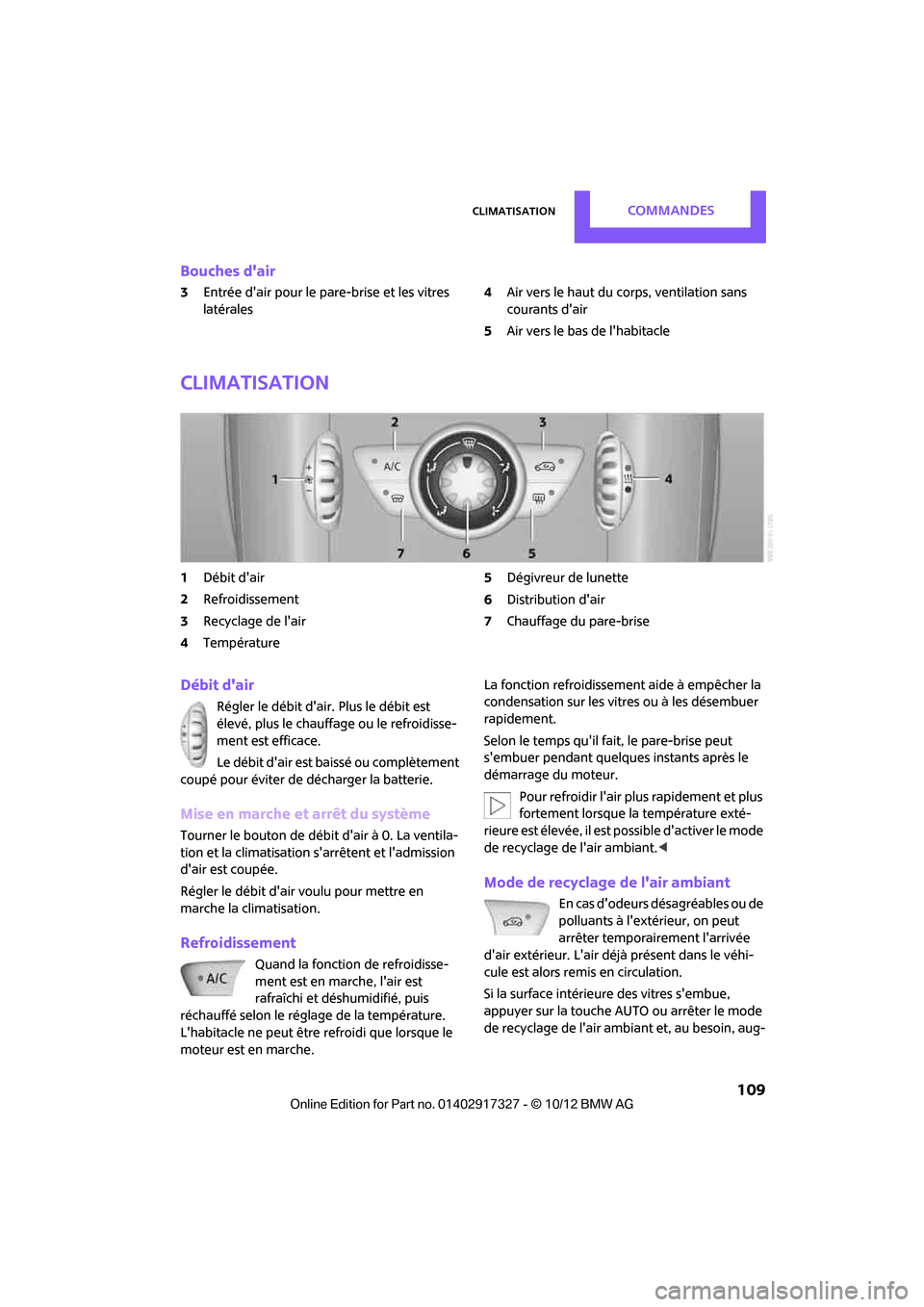 MINI Roadster 2012  Manuel du propriétaire (in French) ClimatisationCommandes
 109
Bouches dair
3Entrée dair pour le pa re-brise et les vitres 
latérales 4
Air vers le haut du co rps, ventilation sans 
courants dair
5 Air vers le bas de lhabitacle
C