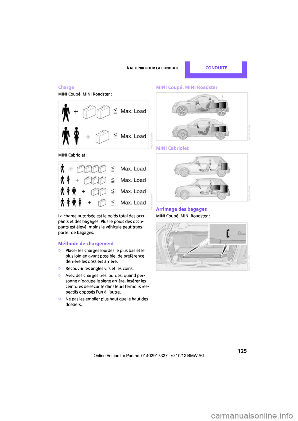 MINI Roadster 2012  Manuel du propriétaire (in French) À retenir pour la conduiteConduite
 125
Charge
MINI Coupé, MINI Roadster :
MINI Cabriolet :
La charge autorisée est le poids total des occu-
pants et des bagages. Plus le poids des occu-
pants est 