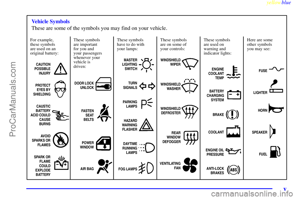 OLDSMOBILE ALERO 1999  Owners Manual yellowblue     
v
For example,
these symbols
are used on an
original battery:
CAUTION
POSSIBLE
INJURY
PROTECT
EYES BY
SHIELDING
CAUSTIC
BATTERY
ACID COULD
CAUSE
BURNS
AVOID
SPARKS OR
FLAMES
SPARK OR
F