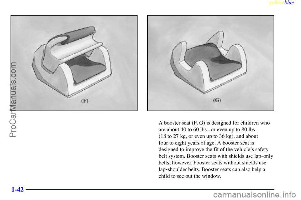 OLDSMOBILE ALERO 1999 Service Manual yellowblue     
1-42
A booster seat (F, G) is designed for children who
are about 40 to 60 lbs., or even up to 80 lbs. 
(18 to 27 kg, or even up to 36 kg), and about 
four to eight years of age. A boo
