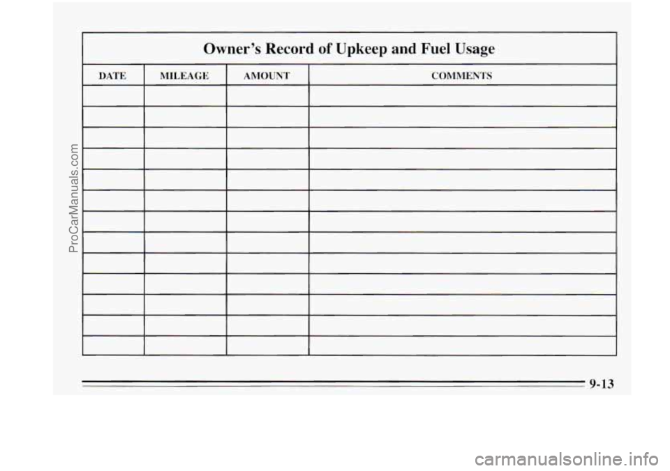 OLDSMOBILE AURORA 1995 Owners Manual Owner’s Record of Upkeep and Fuel Usage
DATE MILEAGE AMOUNT COMMENTS
9-13
ProCarManuals.com OLDSMOBILE AURORA 1995 Owners Manual Owner’s Record of Upkeep and Fuel Usage
DATE MILEAGE AMOUNT COMMENTS
9-13
ProCarManuals.com