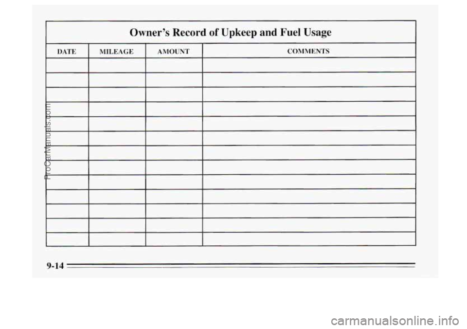 OLDSMOBILE AURORA 1995 Owners Manual Owner’s Record of Upkeep and Fuel Usage
DATE MILEAGE AMOUNT COMMENTS
9-14 -
ProCarManuals.com OLDSMOBILE AURORA 1995 Owners Manual Owner’s Record of Upkeep and Fuel Usage
DATE MILEAGE AMOUNT COMMENTS
9-14 -
ProCarManuals.com