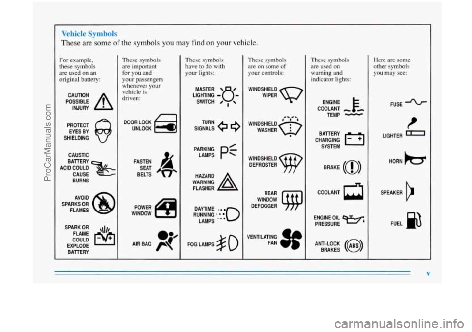 OLDSMOBILE AURORA 1996  Owners Manual .nu-=* UJ LLlUUl 
I nese are some of the symbols you  may find on your  vehicle. 
For  example, 
these symbols 
are  used  on an 
original battery: 
POSSIBLE A 
CAUTION 
INJURY 
PROTECT  EYES  BY 
SHI