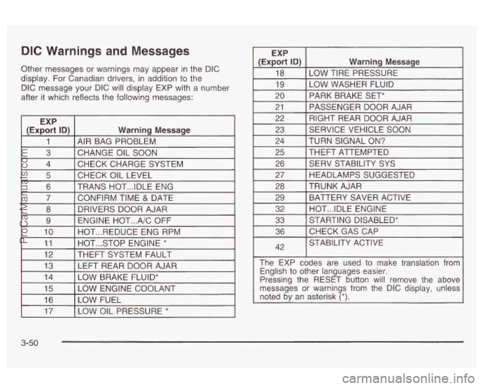 OLDSMOBILE AURORA 2003  Owners Manual DIC Warnings  and Messages 
Other  messages  or  warnings may  appear  in  the DIC 
display. 
For Canadian  drivers, in addition  to the 
DIC  message  your DIC will display EXP with 
a number 
after 