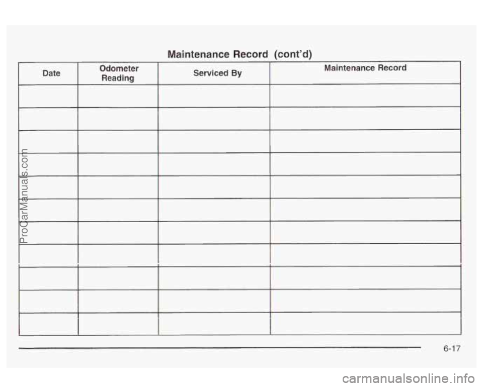 OLDSMOBILE AURORA 2003 Owners Manual Maintenance Record (cont’d)
ProCarManuals.com OLDSMOBILE AURORA 2003 Owners Manual Maintenance Record (cont’d)
ProCarManuals.com