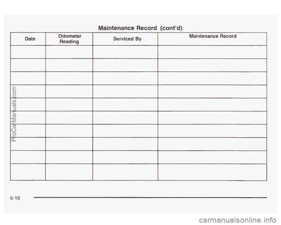 OLDSMOBILE AURORA 2003 Owners Manual Maintenance Record (cont’d)
6-1 8
ProCarManuals.com OLDSMOBILE AURORA 2003 Owners Manual Maintenance Record (cont’d)
6-1 8
ProCarManuals.com