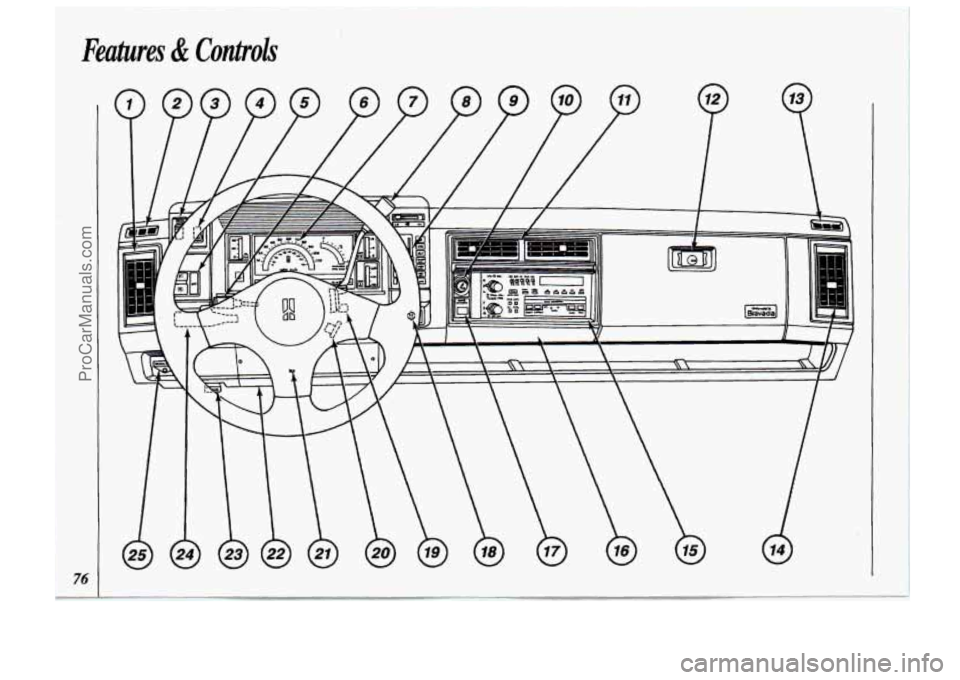 OLDSMOBILE BRAVADA 1994 Manual Online Features & Controls
ProCarManuals.com OLDSMOBILE BRAVADA 1994 Manual Online Features & Controls
ProCarManuals.com