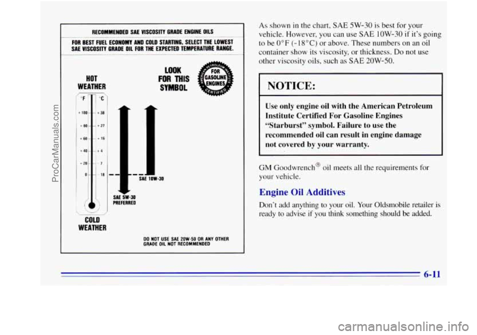 OLDSMOBILE BRAVADA 1996 Owners Manual RECOMMENDED SAE VISCOSITY GRADE ENGINE OILS
FOR BEST FUEL ECONOMY AND COLD STARTING, SELECT THE LOWEST
SAL VISCOSITY GRADE OIL
FOR THE EXPECTED TEMPERATURE RANGE.
-__- ...... ~ __ OLDSMOBILE BRAVADA 1996 Owners Manual RECOMMENDED SAE VISCOSITY GRADE ENGINE OILS
FOR BEST FUEL ECONOMY AND COLD STARTING, SELECT THE LOWEST
SAL VISCOSITY GRADE OIL
FOR THE EXPECTED TEMPERATURE RANGE.
-__- ...... ~ __