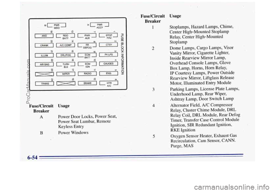 OLDSMOBILE BRAVADA 1996 Owners Manual 2
ProCarManuals.com OLDSMOBILE BRAVADA 1996 Owners Manual 2
ProCarManuals.com