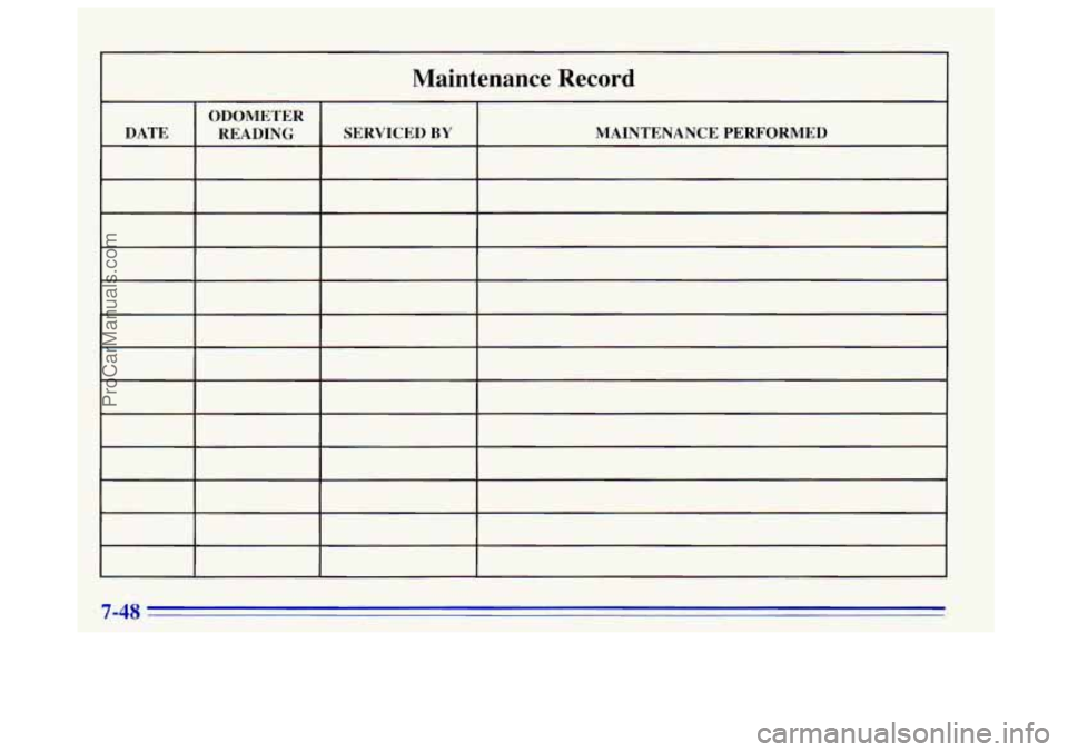 OLDSMOBILE BRAVADA 1996 Owners Manual Maintenance Record
ProCarManuals.com OLDSMOBILE BRAVADA 1996 Owners Manual Maintenance Record
ProCarManuals.com