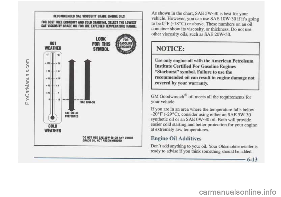 OLDSMOBILE CUTLASS 1997 Workshop Manual RECOMMENDED WE VISCOSITY GRADE ENGINE OllS
FOR BEST NE1 ECONOMY J\ND COLD SIARTINS, SELECT THE LOWEST
SAE VISCOSITY "WDL OIL FOR TWE EXPEMEaTEMPERATURE RRNSE:
HOT
WEATHER r
"F
ClOO,
+BO.
+6 OLDSMOBILE CUTLASS 1997 Workshop Manual RECOMMENDED WE VISCOSITY GRADE ENGINE OllS
FOR BEST NE1 ECONOMY J\ND COLD SIARTINS, SELECT THE LOWEST
SAE VISCOSITY "WDL OIL FOR TWE EXPEMEaTEMPERATURE RRNSE:
HOT
WEATHER r
"F
ClOO,
+BO.
+6