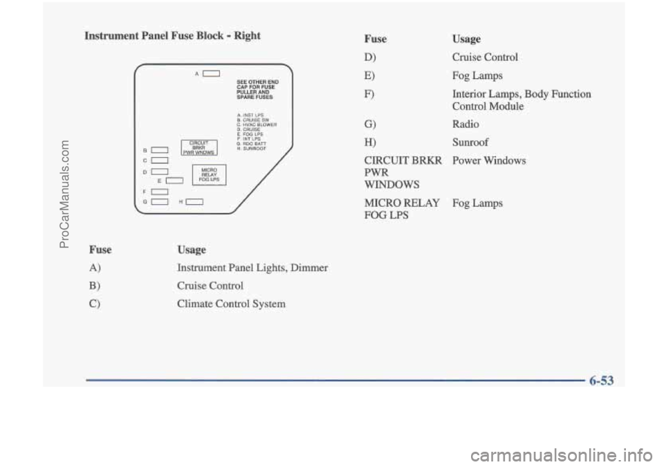 OLDSMOBILE CUTLASS 1997 Owners Manual Instrument Panel Fuse Block - Right
SEE OTHER END CAP FOR FUSE PULLER AND SPARE FUSES
CIRCUIT
0
MICRO
E n FOGLPS
0
B. CRUISE SW A. INST LPS
C. HVAC BLOWER
D. CRUISE E. FOG LPS F. INT LP OLDSMOBILE CUTLASS 1997 Owners Manual Instrument Panel Fuse Block - Right
SEE OTHER END CAP FOR FUSE PULLER AND SPARE FUSES
CIRCUIT
0
MICRO
E n FOGLPS
0
B. CRUISE SW A. INST LPS
C. HVAC BLOWER
D. CRUISE E. FOG LPS F. INT LP