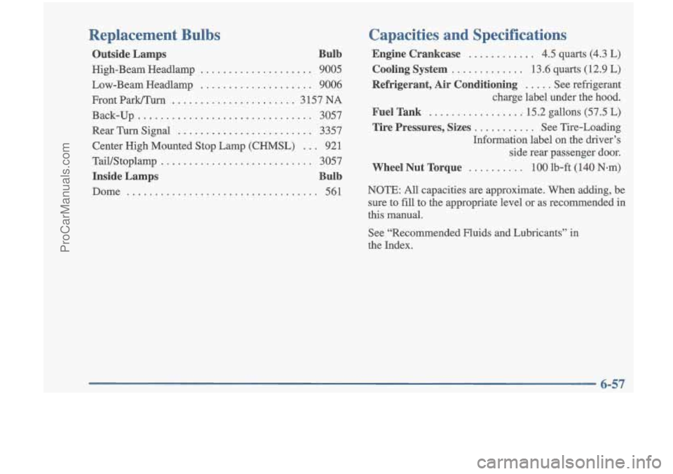 OLDSMOBILE CUTLASS 1997 Manual PDF Replacement Bulbs
High-Beam Headlamp .................... 9005
Outside Lamps Bulb
Low-Beam Headlamp .................... 9006
Front
Park/Turn ...................... 3 157 NA
Back-up
...... OLDSMOBILE CUTLASS 1997 Manual PDF Replacement Bulbs
High-Beam Headlamp .................... 9005
Outside Lamps Bulb
Low-Beam Headlamp .................... 9006
Front
Park/Turn ...................... 3 157 NA
Back-up
......