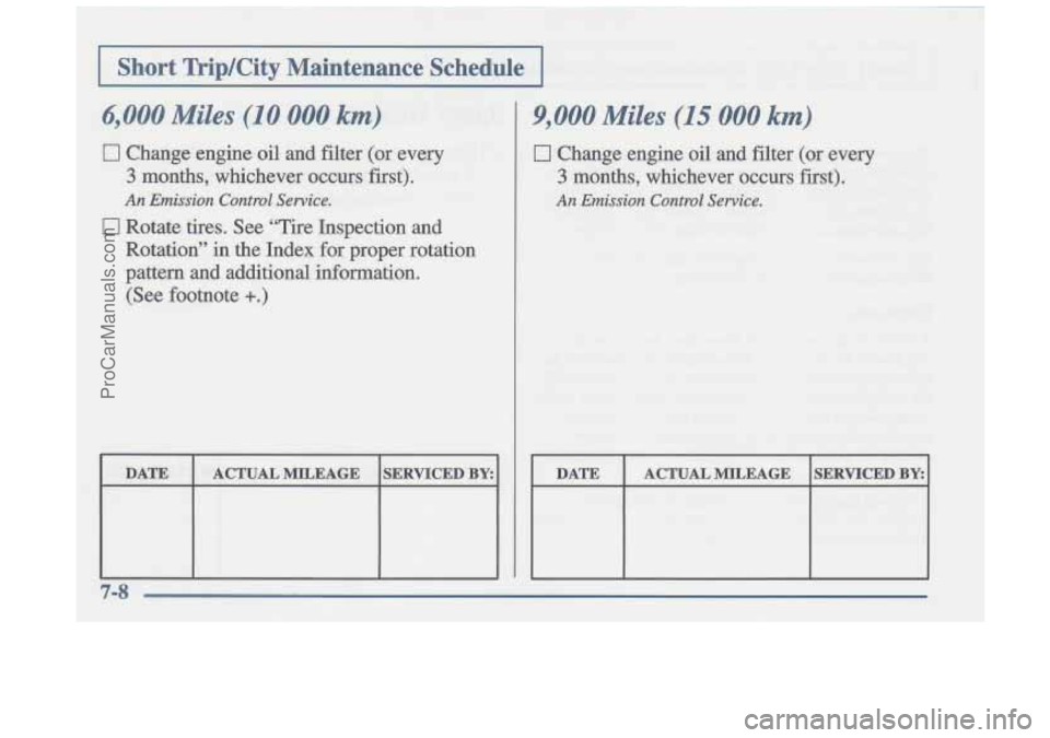 OLDSMOBILE CUTLASS 1997 Manual PDF 9,000 Miles (15 000 km)
0 Change engine oil and filter (or every
3 months, whichever occurs first).
An Emission Control Service.
DATE ACTUAL MILEAGE SERVICED BY:
ProCarManuals.com OLDSMOBILE CUTLASS 1997 Manual PDF 9,000 Miles (15 000 km)
0 Change engine oil and filter (or every
3 months, whichever occurs first).
An Emission Control Service.
DATE ACTUAL MILEAGE SERVICED BY:
ProCarManuals.com