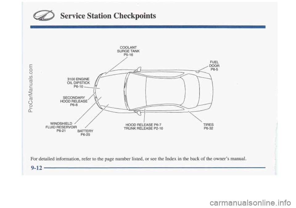 OLDSMOBILE CUTLASS 1997 Owners Manual Service Station Checkpoints
3100 ENGINE
OIL DIPSTICK
P6-10
-- lf
SECONDARY COOLANT
SURGE TANK
P5-
1 6
/ FUEL
I I I
WINDSHIELD
FLUID RESERVOIR // P6-21 BATERY
P6-25
I HOOD RELEASE OLDSMOBILE CUTLASS 1997 Owners Manual Service Station Checkpoints
3100 ENGINE
OIL DIPSTICK
P6-10
-- lf
SECONDARY COOLANT
SURGE TANK
P5-
1 6
/ FUEL
I I I
WINDSHIELD
FLUID RESERVOIR // P6-21 BATERY
P6-25
I HOOD RELEASE