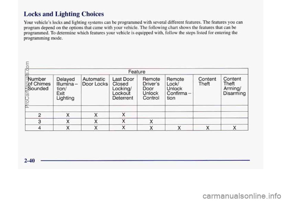 OLDSMOBILE SILHOUETTE 1998 Owners Manual Locks and Lighting Choices
Your vehicle’s locks and lighting systems can be programmed with several different features. The features you can
program depend on the options that came with y OLDSMOBILE SILHOUETTE 1998 Owners Manual Locks and Lighting Choices
Your vehicle’s locks and lighting systems can be programmed with several different features. The features you can
program depend on the options that came with y