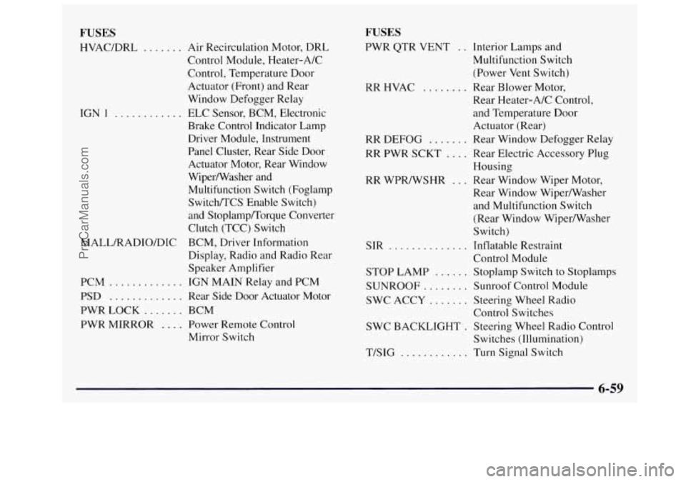 OLDSMOBILE SILHOUETTE 1997  Owners Manual FUSES 
HVAC/DRL ....... Air Recirculation  Motor, DRL 
IGN 
1 ........... 
MALL/RADIO/DIC  Control  Module, Heater-A/C 
Control, 
Temperature Door 
Actuator  (Front) and  Rear 
Window  Defogger  Relay