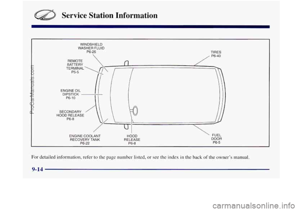 OLDSMOBILE SILHOUETTE 1997 Owners Manual Service Station Information
WINDSHIELD
WASHER FLUID
P6-25 TIRES
P6-40
REMOTE
BATTERY
P5-5
ENGINE OIL DIPSTICK
P6- 1 0
SECONDARY
HOOD RELEASE
P6-8
ENGINE COOLANT HOOD FUEL
RECOVERY OLDSMOBILE SILHOUETTE 1997 Owners Manual Service Station Information
WINDSHIELD
WASHER FLUID
P6-25 TIRES
P6-40
REMOTE
BATTERY
P5-5
ENGINE OIL DIPSTICK
P6- 1 0
SECONDARY
HOOD RELEASE
P6-8
ENGINE COOLANT HOOD FUEL
RECOVERY