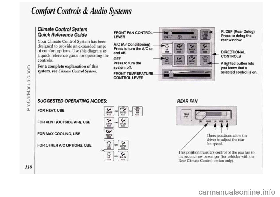 OLDSMOBILE SILHOUETTE 1994  Owners Manual Comfort Controls &Audio Systems 
110 
Climate Control  System 
Quick Reference Guide 
Your Climate Control System  has been 
designed  to provide  an expanded range 
of comfort  options. Use this diag