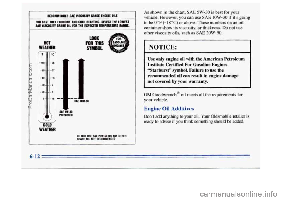 OLDSMOBILE SILHOUETTE 1996 Repair Manual RECOMMENDED  SAE  VISCOSITY  GRADE  ENGINE OILS 
FOR BEST  FUEL  ECONOMY  AND  COLD  STARTING,  SELECT  THE  LOWEST 
SAE  VISCOSITY  GRADE  OIL 
FOR THE  EXPECTED  TEMPERATURE  RANGE. 
HOT 
WEATHER 
C