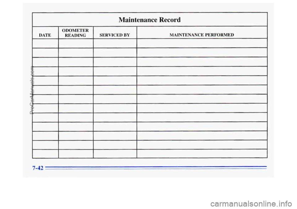 OLDSMOBILE SILHOUETTE 1996 Owners Manual Maintenance Record
ODOMETER SERVICED
BY MAINTENANCE PERFORMED
.7-42
ProCarManuals.com OLDSMOBILE SILHOUETTE 1996 Owners Manual Maintenance Record
ODOMETER SERVICED
BY MAINTENANCE PERFORMED
.7-42
ProCarManuals.com