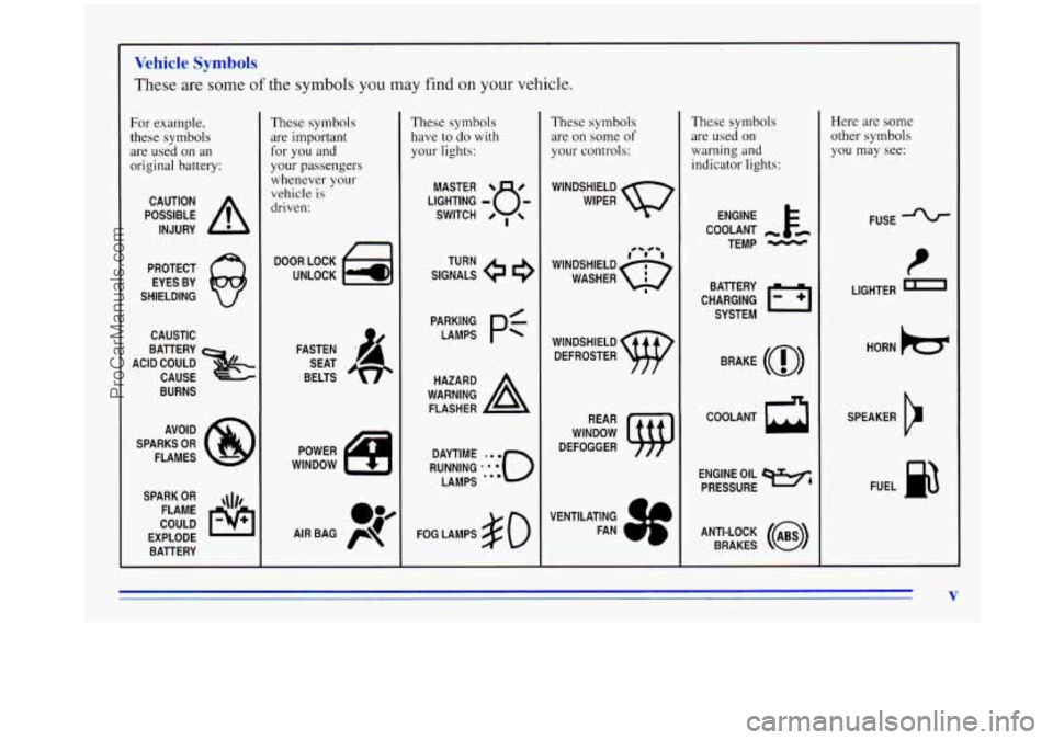 OLDSMOBILE SILHOUETTE 1996 Owners Manual Vehicle Symbols
These are some of the symbols you may find on your vehicle.
For example,
these symbols are used on an
original battery:
POSSIBLE A
CAUTION
INJURY
PROTECT EYES BY
SHIELDING OLDSMOBILE SILHOUETTE 1996 Owners Manual Vehicle Symbols
These are some of the symbols you may find on your vehicle.
For example,
these symbols are used on an
original battery:
POSSIBLE A
CAUTION
INJURY
PROTECT EYES BY
SHIELDING