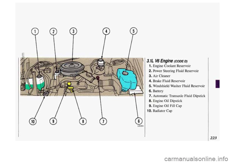 OLDSMOBILE SILHOUETTE 1993 Owners Manual P P
3,lL V6 Engine (CODE D)
1. Engine Coolant Reservoir
2. Power Steering Fluid Reservoir
3. Air Cleaner
4. Brake Fluid Reservoir
5. Windshield Washer Fluid Reservoir
6. Battery
7. OLDSMOBILE SILHOUETTE 1993 Owners Manual P P
3,lL V6 Engine (CODE D)
1. Engine Coolant Reservoir
2. Power Steering Fluid Reservoir
3. Air Cleaner
4. Brake Fluid Reservoir
5. Windshield Washer Fluid Reservoir
6. Battery
7.