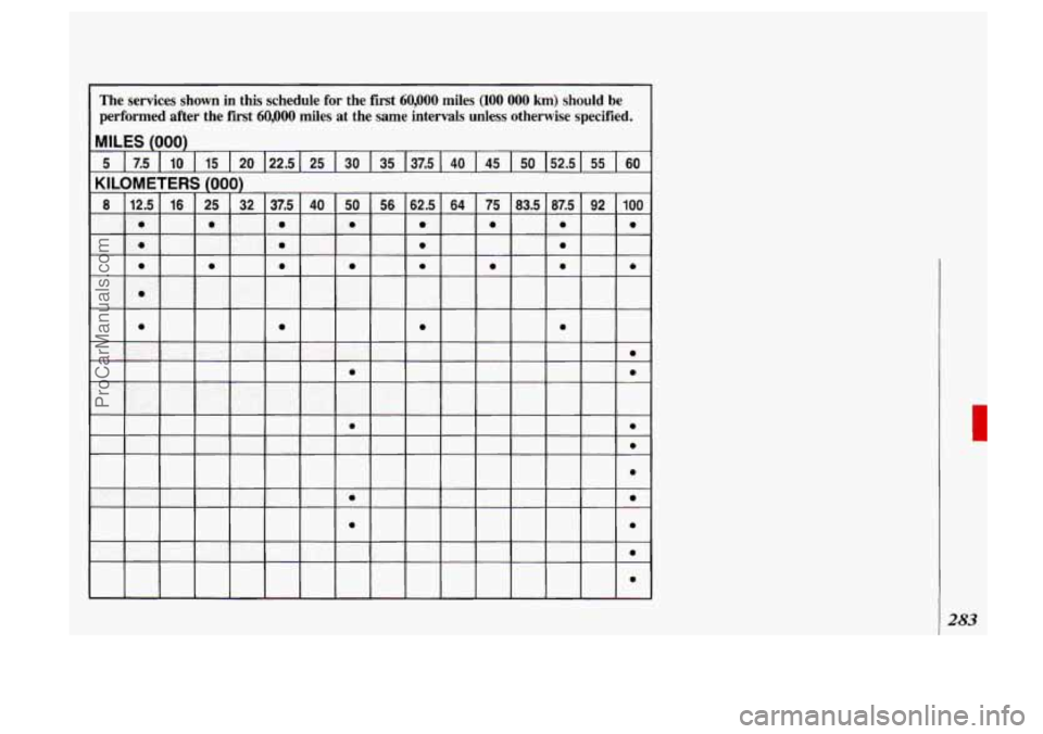 OLDSMOBILE SILHOUETTE 1993 Owners Manual The services shown in this schedule for the first 60,000 miles (100 000 km) should be
performed after the first
60,000 miles at the same intervals unless otherwise specified.
L
2 OLDSMOBILE SILHOUETTE 1993 Owners Manual The services shown in this schedule for the first 60,000 miles (100 000 km) should be
performed after the first
60,000 miles at the same intervals unless otherwise specified.
L
2