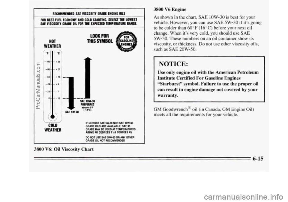 OLDSMOBILE SILHOUETTE 1995 Owners Manual FOR BEST FUEL ECONOMY AND COLD STARIING, SELECT THE LOWEST
SAE VISCOSITY GRADE
OIL FOR THE EXPECTED TEMPERATURE RANGE.
HOT
WEATHER - OF "C
100- - t38
+80- - +27
+60- - +16
+40- - +4 OLDSMOBILE SILHOUETTE 1995 Owners Manual FOR BEST FUEL ECONOMY AND COLD STARIING, SELECT THE LOWEST
SAE VISCOSITY GRADE
OIL FOR THE EXPECTED TEMPERATURE RANGE.
HOT
WEATHER - OF "C
100- - t38
+80- - +27
+60- - +16
+40- - +4