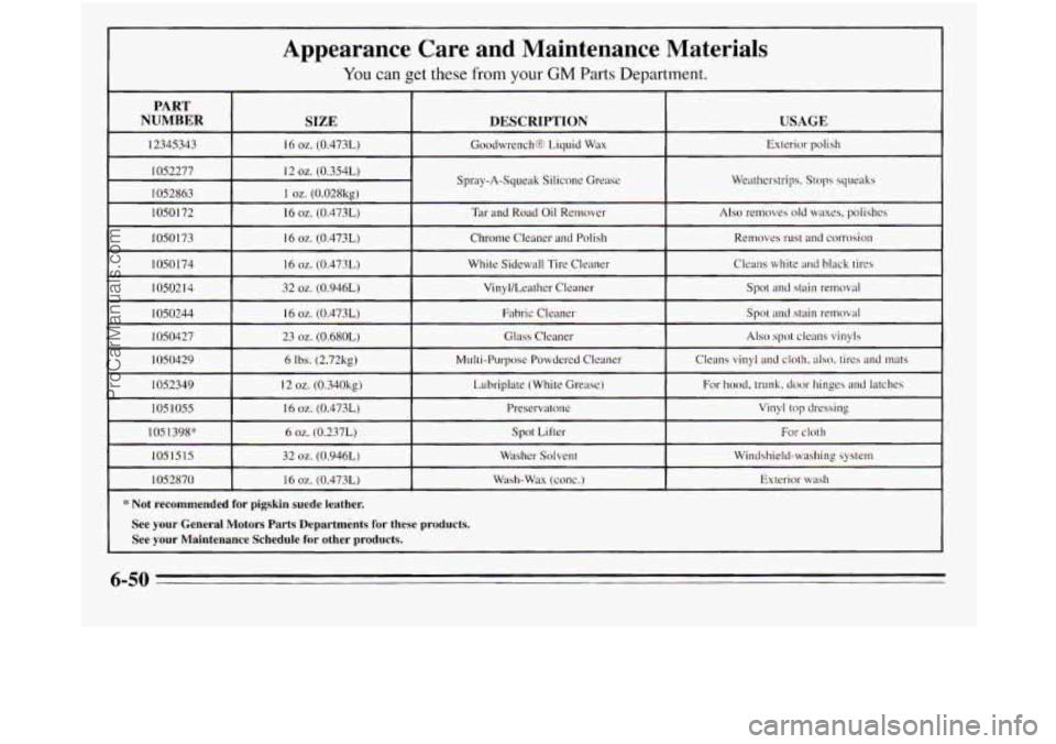 OLDSMOBILE SILHOUETTE 1995 Owners Manual I i
Appearance Care and Maintenance Materials
Weatherstrips, Stops squeaks
6-50
ProCarManuals.com OLDSMOBILE SILHOUETTE 1995 Owners Manual I i
Appearance Care and Maintenance Materials
Weatherstrips, Stops squeaks
6-50
ProCarManuals.com