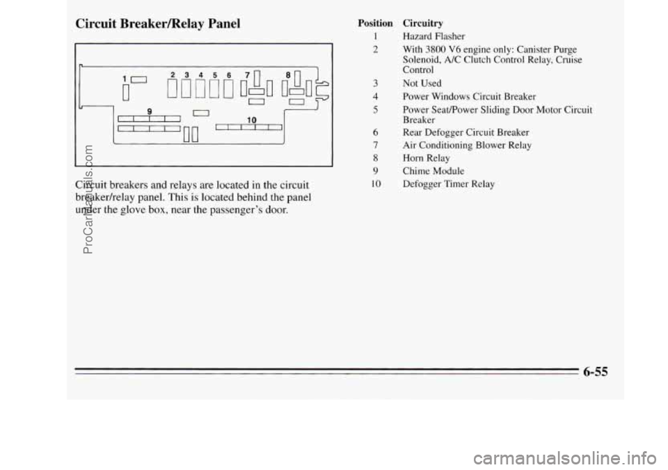 OLDSMOBILE SILHOUETTE 1995 Owners Manual Circuit Breakermelay Panel
Circuit breakers and relays are located in the circuit
breakerhelay panel. This is located behind the panel
under the glove
box, near the passengers door.
3 OLDSMOBILE SILHOUETTE 1995 Owners Manual Circuit Breakermelay Panel
Circuit breakers and relays are located in the circuit
breakerhelay panel. This is located behind the panel
under the glove
box, near the passengers door.
3