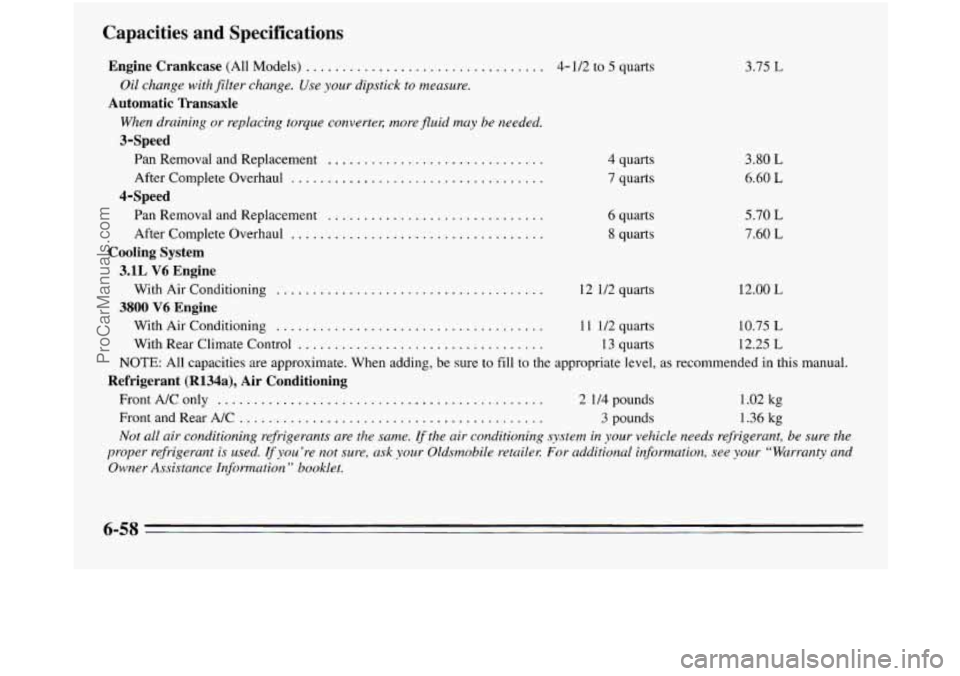 OLDSMOBILE SILHOUETTE 1995 Owners Manual Capacities and Specifications
Engine Crankcase (All Models) ...........................
Oil change with filter change. Use your dipstick to measure.
Automatic Transaxle
When draining or OLDSMOBILE SILHOUETTE 1995 Owners Manual Capacities and Specifications
Engine Crankcase (All Models) ...........................
Oil change with filter change. Use your dipstick to measure.
Automatic Transaxle
When draining or