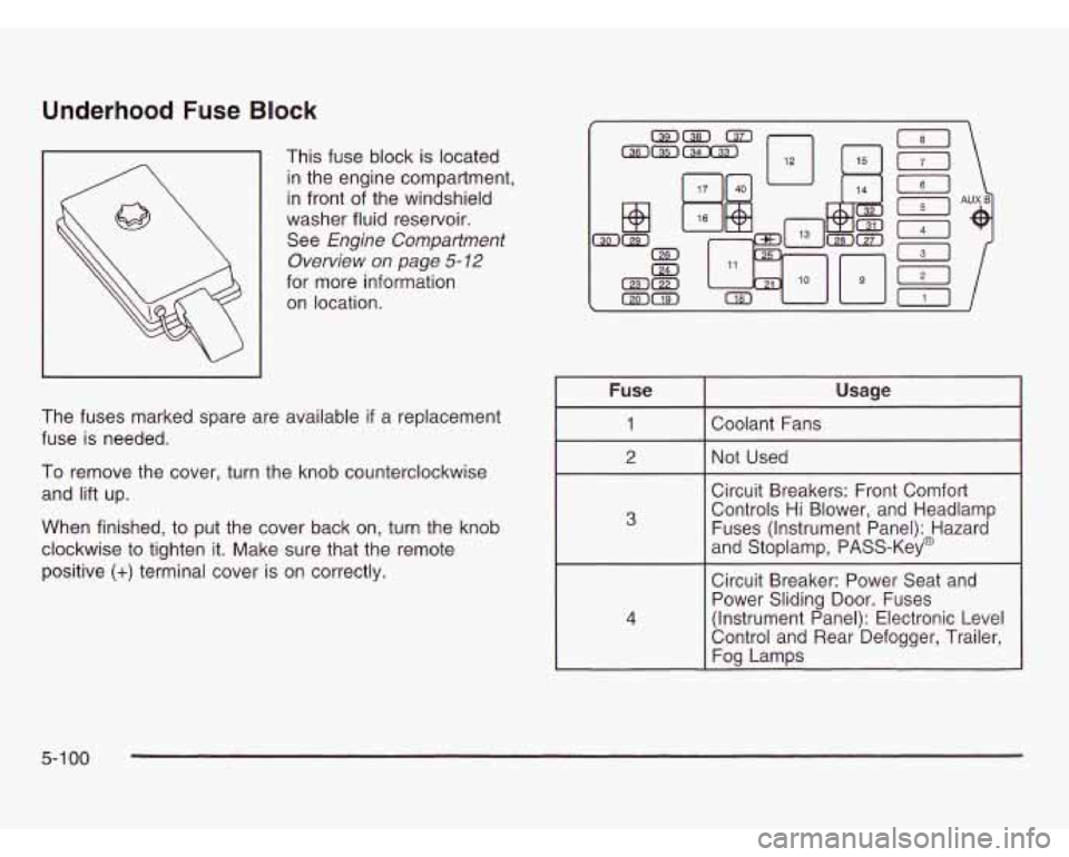 OLDSMOBILE SILHOUETTE 2003 Owners Manual Underhood Fuse Block
This fuse block is located
in the engine compartment,
in front of the windshield
washer fluid reservoir.
See
Engine Compartment
Overview
on page 5-12
for more in OLDSMOBILE SILHOUETTE 2003 Owners Manual Underhood Fuse Block
This fuse block is located
in the engine compartment,
in front of the windshield
washer fluid reservoir.
See
Engine Compartment
Overview
on page 5-12
for more in