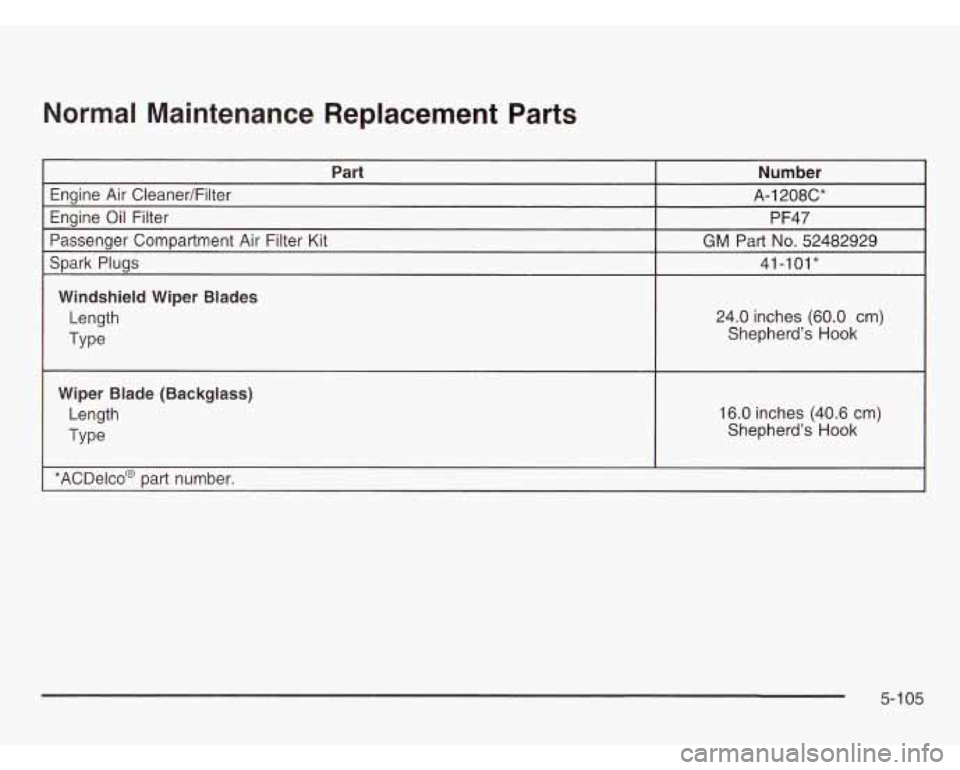 OLDSMOBILE SILHOUETTE 2003  Owners Manual Normal  Maintenance  Replacement  Parts 
Part 
Engine  Air  Cleaner/Filter 
Engine  Oil Filter 
Passenger  Compartment  Air  Filter Kit 
Spark  Pluas 
Windshield  Wiper  Blades 
Length 
Type 
Wiper  B
