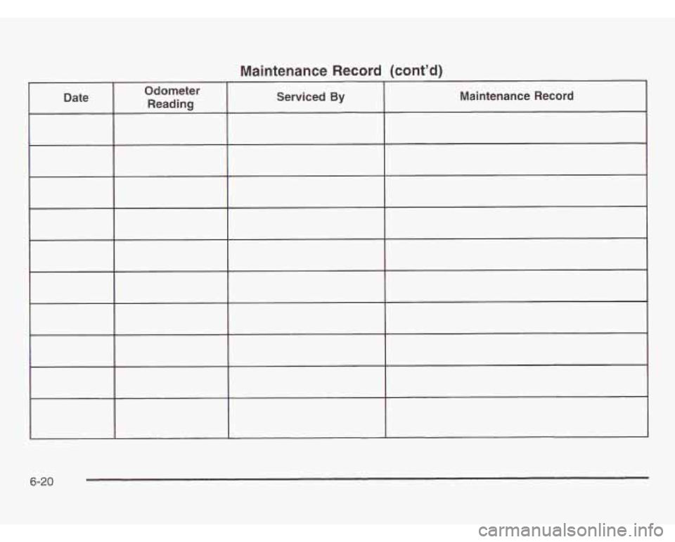 OLDSMOBILE SILHOUETTE 2003 Owners Manual Maintenance Record (cont’d)
6-20 OLDSMOBILE SILHOUETTE 2003 Owners Manual Maintenance Record (cont’d)
6-20