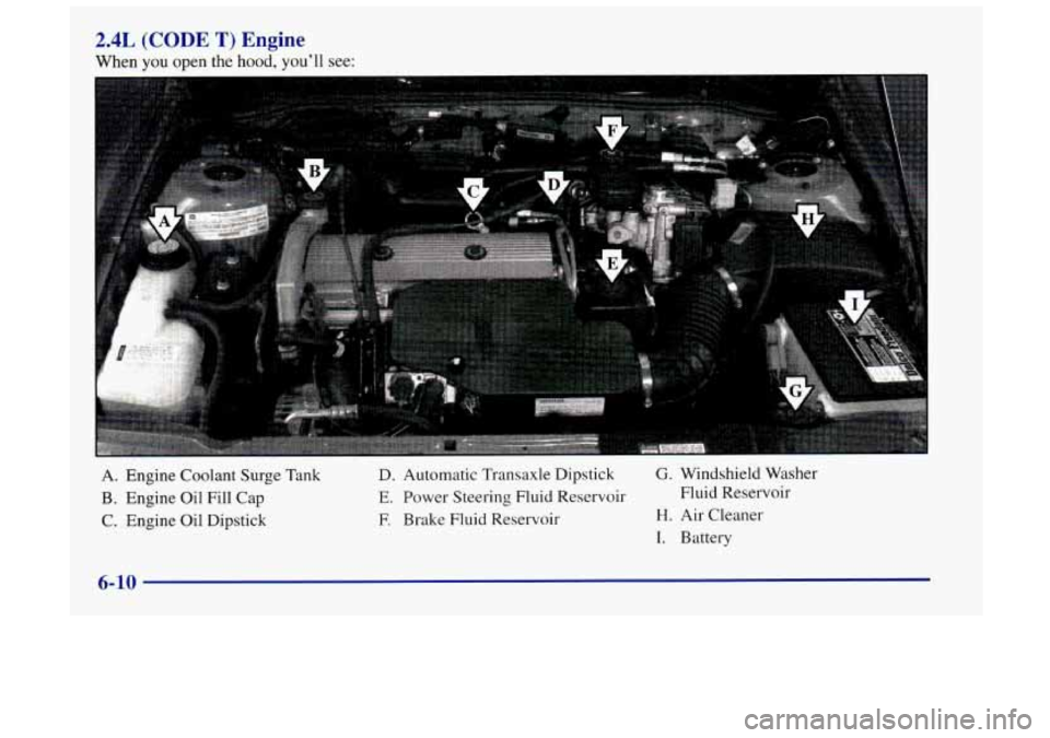 Oldsmobile Achieva 1998  Owners Manuals 2.4L (CODE T) Engine 
When you open the hood, you’ll see: 
A. Engine Coolant Surge Tank 
B. Engine Oil Fill Cap 
C. Engine Oil Dipstick 
D. Automatic Transaxle Dipstick 
E. Power Steering Fluid Rese