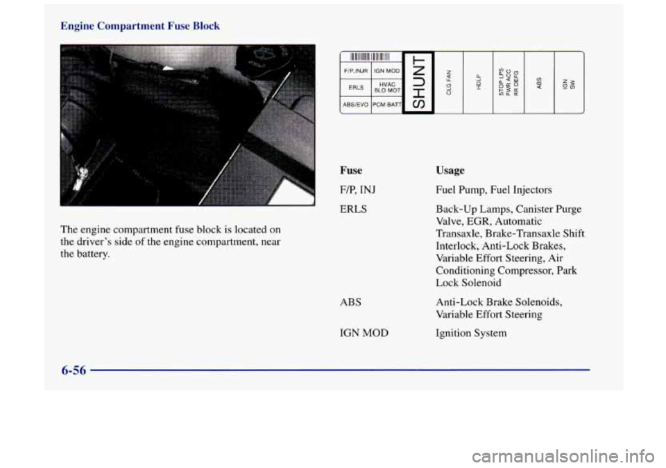 Oldsmobile Achieva 1998  Owners Manuals Engine  Compartment  Fuse Block 
I 
Fuse 
FP, 
INJ 
ERLS 
The  engine  compartment  fuse block 
is located on 
the driver’s  side of the  engine  compartment, near 
the  battery. 
ABS 
IGN 
MOD 
Usa