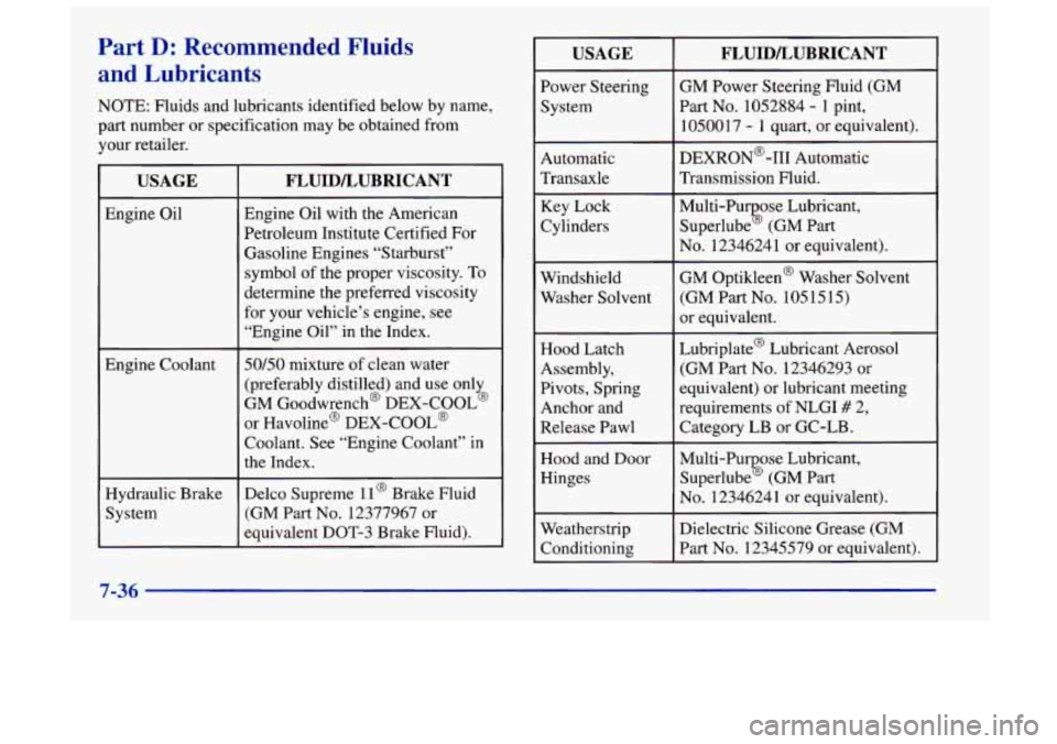 Oldsmobile Achieva 1998  Owners Manuals Part D: Recommended Fluids 
and Lubricants 
NOTE: Fluids and lubricants  identified  below by name, 
part  number  or  specification  may be  obtained  from 
your retailer. 
USAGE ~~~ 
Engine  Oil 
En