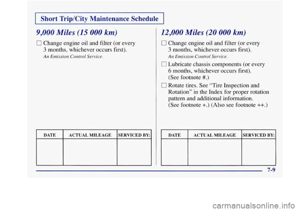 Oldsmobile Achieva 1997 Owners Manuals I Short Trip/City Maintenance Schedule I
9,000 Miles (15 000 km)
0 Change engine oil and filter (or every
3 months, whichever occurs first).
An Emission Control Service.
12,000 Miles (20 00 Oldsmobile Achieva 1997 Owners Manuals I Short Trip/City Maintenance Schedule I
9,000 Miles (15 000 km)
0 Change engine oil and filter (or every
3 months, whichever occurs first).
An Emission Control Service.
12,000 Miles (20 00