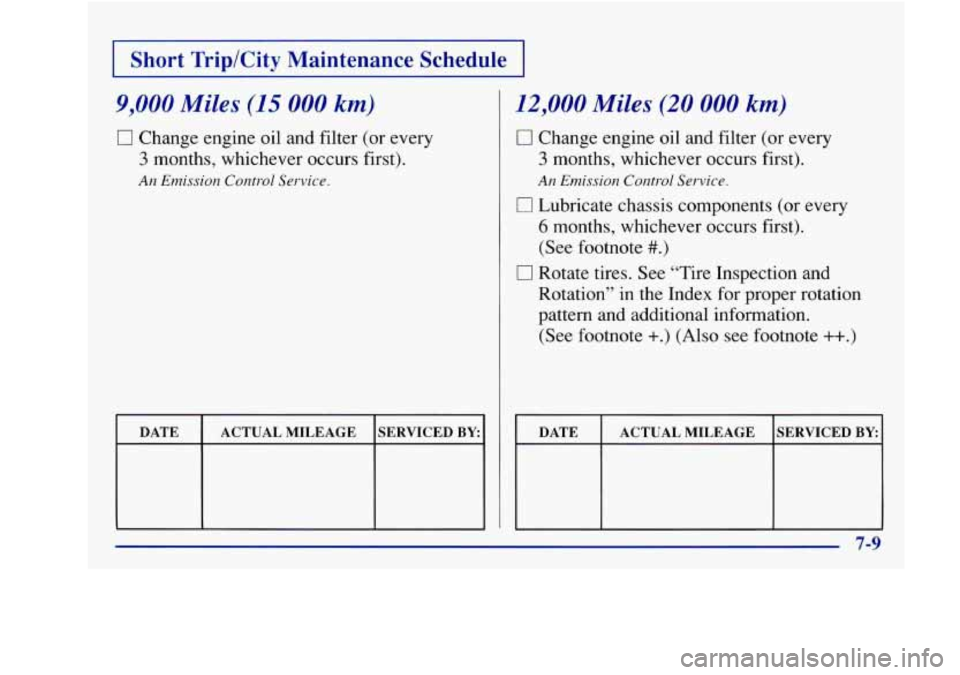 Oldsmobile Achieva 1997  Owners Manuals I Short  Trip/City  Maintenance Schedule I 
9,000 Miles (15 000 km) 
0 Change  engine oil and  filter (or every 
3 months, whichever  occurs first). 
An Emission  Control Service. 
12,000 Miles (20 00