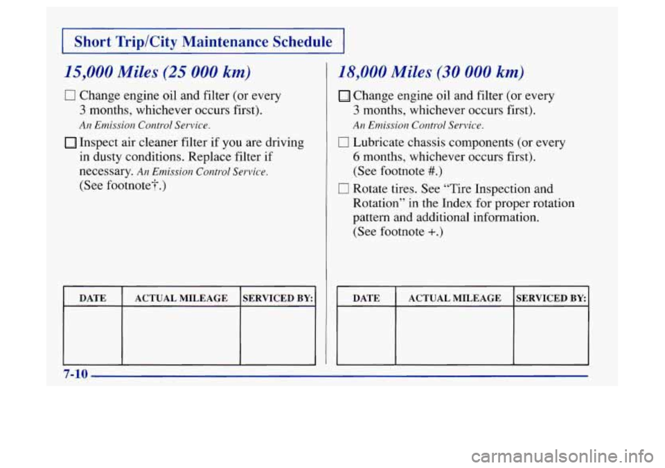 Oldsmobile Achieva 1997  Owners Manuals I Short TriplCity  Maintenance  SchedTl 
15,000 Miles (25 000 km) 
0 Change engine oil and filter (or every 
3 months, whichever occurs first). 
An Emission  Control Service. 
Inspect air cleaner filt