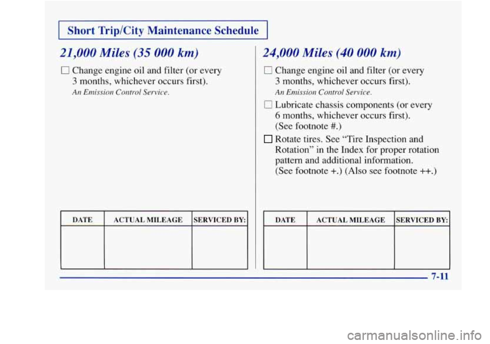 Oldsmobile Achieva 1997 Owners Manuals I Short Trip/City Maintenance Schedule I
21,000 Miles (35 000 km)
0 Change engine oil and filter (or every
3 months, whichever occurs first).
An Emission Contr-01 Service.
E-
l 1
ACTUAL MIL Oldsmobile Achieva 1997 Owners Manuals I Short Trip/City Maintenance Schedule I
21,000 Miles (35 000 km)
0 Change engine oil and filter (or every
3 months, whichever occurs first).
An Emission Contr-01 Service.
E-
l 1
ACTUAL MIL