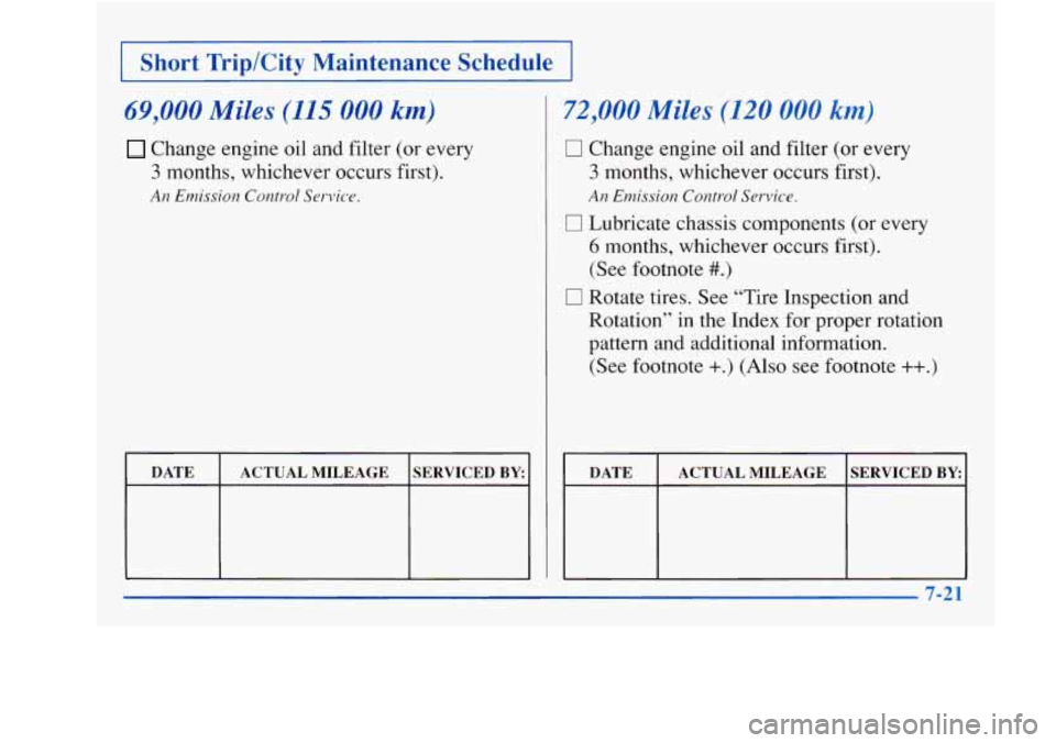 Oldsmobile Achieva 1997  Owners Manuals 1 Short  Trip/City  Maintenance  Schedule I 
69,000 Miles (115 000 km) 
Change  engine oil and  filter (or every 
3 months,  whichever occurs first). 
An Emission  Control Service. 
DATE 
SERVICED BY: