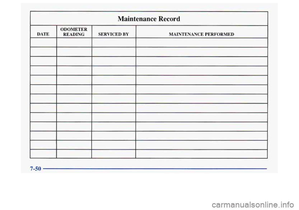Oldsmobile Achieva 1997 Owners Manuals Maintenance Record
ODOMETER
DATE READING SERVICED
BY MAINTENANCE PERFORMED
7-50 Oldsmobile Achieva 1997 Owners Manuals Maintenance Record
ODOMETER
DATE READING SERVICED
BY MAINTENANCE PERFORMED
7-50
