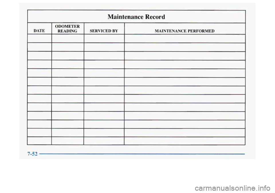 Oldsmobile Achieva 1997 Owners Manuals Maintenance Record
ODOMETER READING
I SERVICED BY MAINTENANCE PERFORMED
7-52 Oldsmobile Achieva 1997 Owners Manuals Maintenance Record
ODOMETER READING
I SERVICED BY MAINTENANCE PERFORMED
7-52