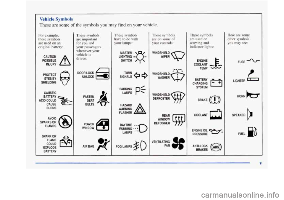 Oldsmobile Achieva 1997  Owners Manuals Vehicle Symbols 
These 
are some of the symbols you may find on your vehicle. 
For  example, 
these  symbols 
are  used 
on an 
original  battery: 
POSSIBLE A 
CAUTION 
INJURY 
PROTECT  EYES  BY 
SHIE