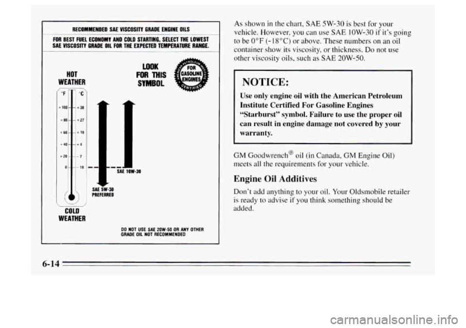 Oldsmobile Achieva 1995 Owners Manuals RECOMMENDED SAE VISCOSITY GRADE ENGINE OILS
FOR BEST FUEL ECONOMY AND COLD STARTING, SELECT THE LOWEST
SAE VISCOSITY GRADE
OIL FOR THE EXPE( 1 TEMPERATURE RANGE.
HOT
WEATHER
,-
I I Oldsmobile Achieva 1995 Owners Manuals RECOMMENDED SAE VISCOSITY GRADE ENGINE OILS
FOR BEST FUEL ECONOMY AND COLD STARTING, SELECT THE LOWEST
SAE VISCOSITY GRADE
OIL FOR THE EXPE( 1 TEMPERATURE RANGE.
HOT
WEATHER
,-
I I
