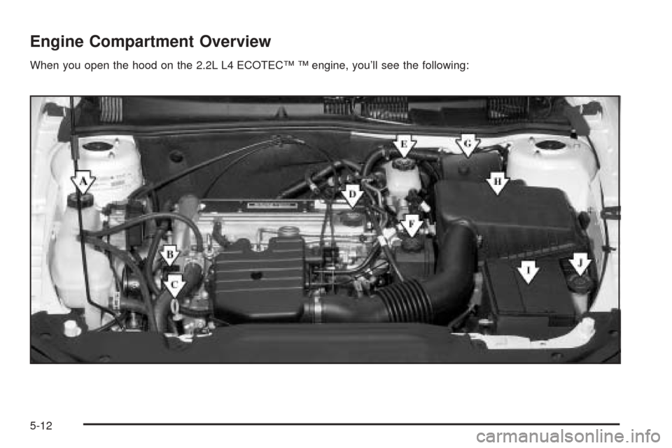 Oldsmobile Alero 2004  Owners Manuals Engine Compartment Overview
When you open the hood on the 2.2L L4 ECOTEC™ ™ engine, you’ll see the following:
5-12 