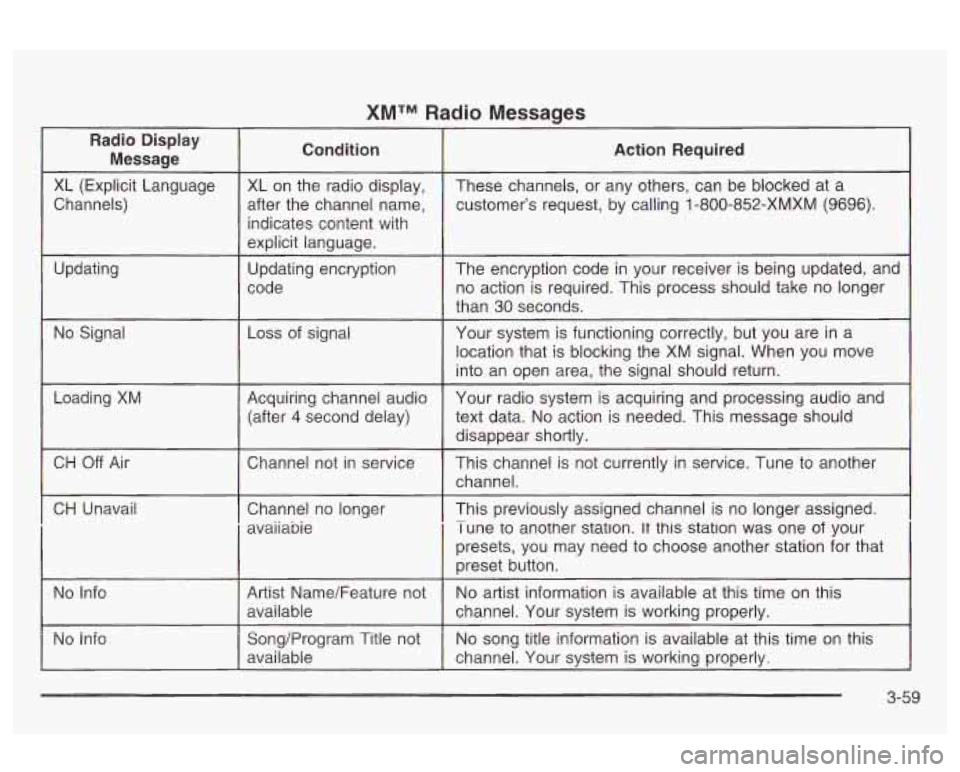 Oldsmobile Alero 2003 Owners Manuals XMTM Radio Messages
indicates content with
3-59 Oldsmobile Alero 2003 Owners Manuals XMTM Radio Messages
indicates content with
3-59