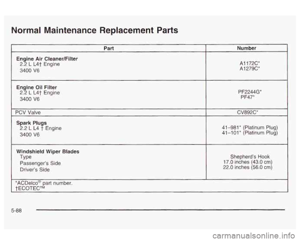 Oldsmobile Alero 2003  Owners Manuals Normal  Maintenance  Replacement Parts 
Part I 
Engine Air Cleaner/Filter 
2.2  L  L4t Engine 
3400  V6  Number 
AI 172C* 
AI 279C" 
Engine  Oil  Filter 
2.2 
L L4t  Engine 
3400  V6 
PCV  Valve  Spar